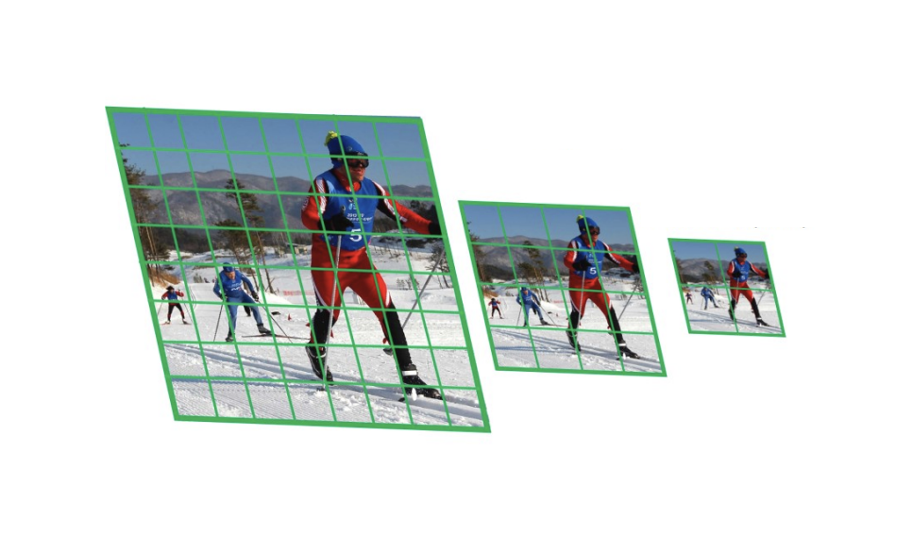 Scale Normalized Image Pyramids with AutoFocus for Object Detection