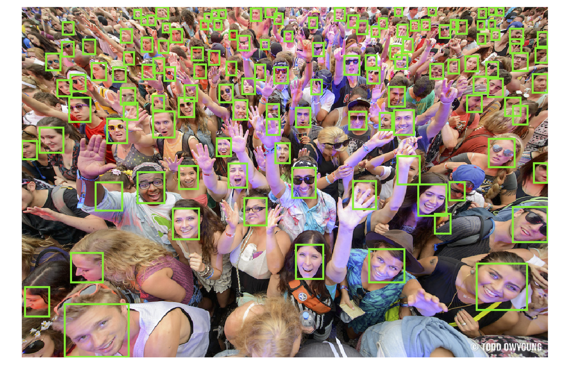 SSH: Single Stage Headless Face Detector