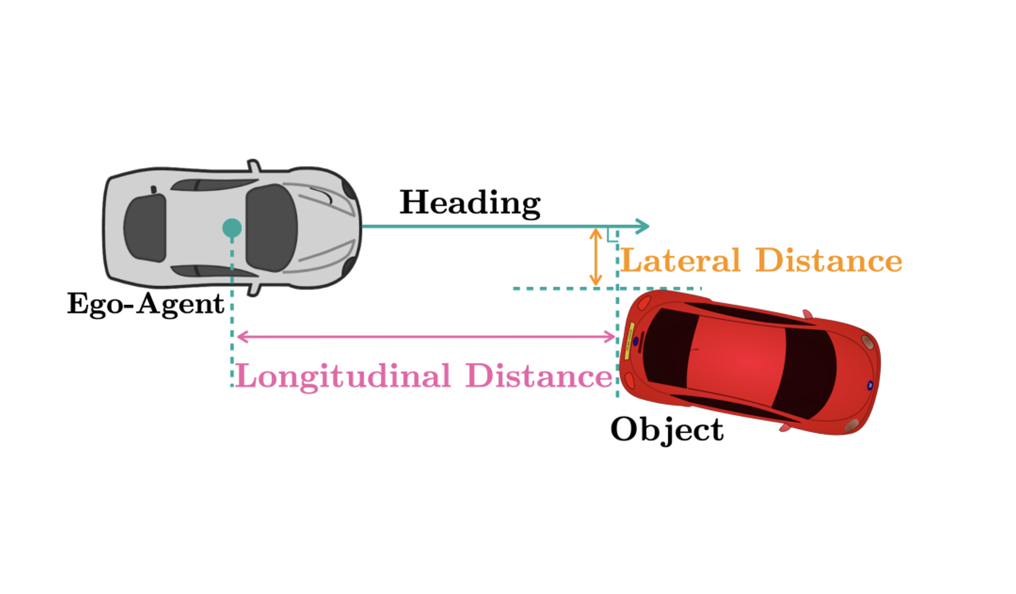 Offboard 3D Object Detection from Point Cloud Sequences