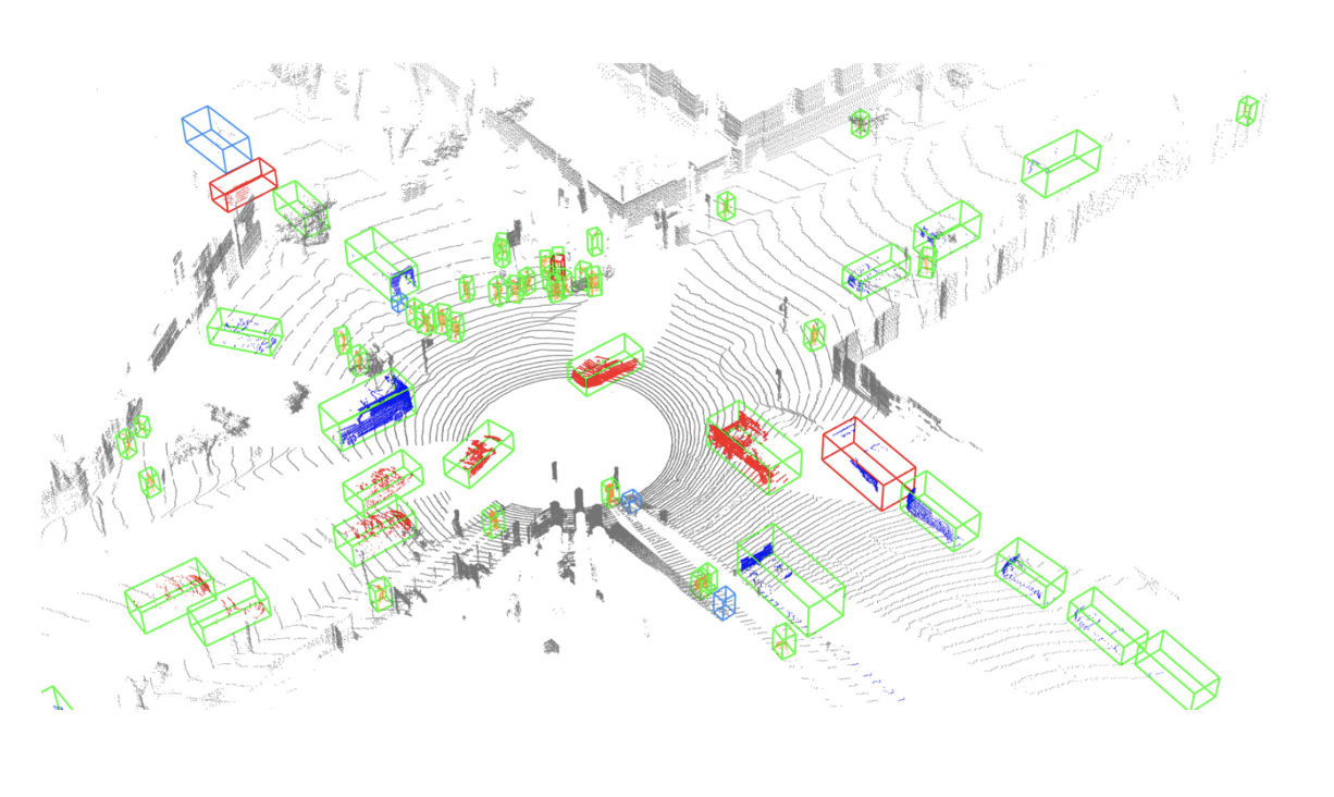 Offboard 3D Object Detection from Point Cloud Sequences