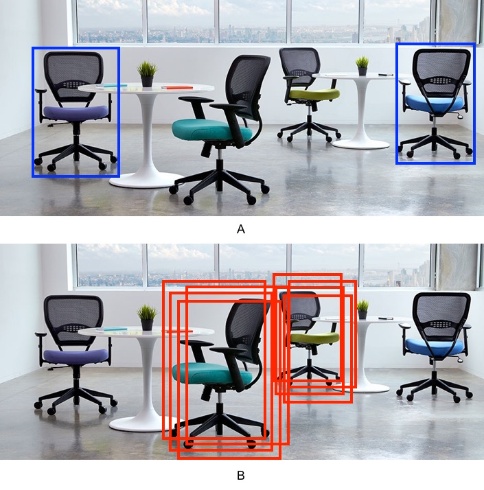 Soft Sampling for Robust Object Detection