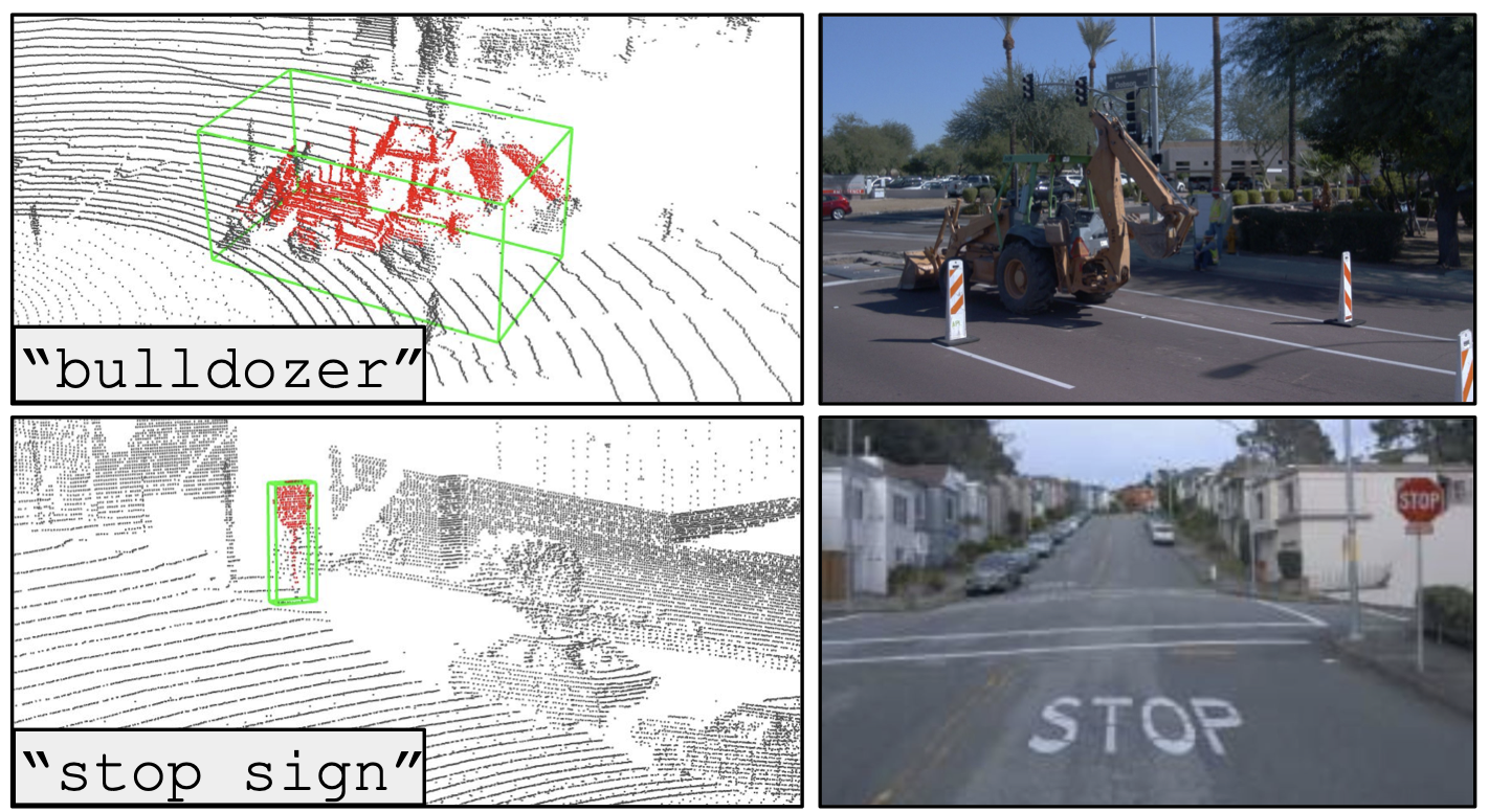 Unsupervised 3D Perception with 2D Vision-Language Distillation for Autonomous Driving